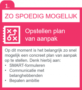 Stap 1